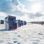 Strandatmosphäre für daheim - Entspannung und Erholung im Strandkorb